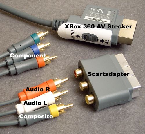 Xbox 360 HDTV-Kabel